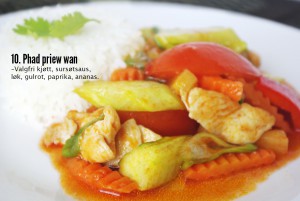 10_Phad_priew_wan